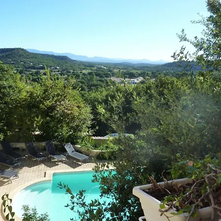 Villa With Private Pool And Panoramic View